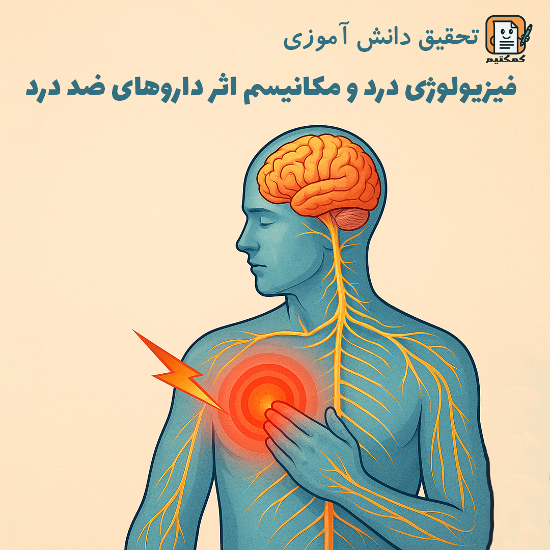 تحقیق دانش آموزی «فیزیولوژی درد و مکانیسم اثر داروهای ضد درد» + doc