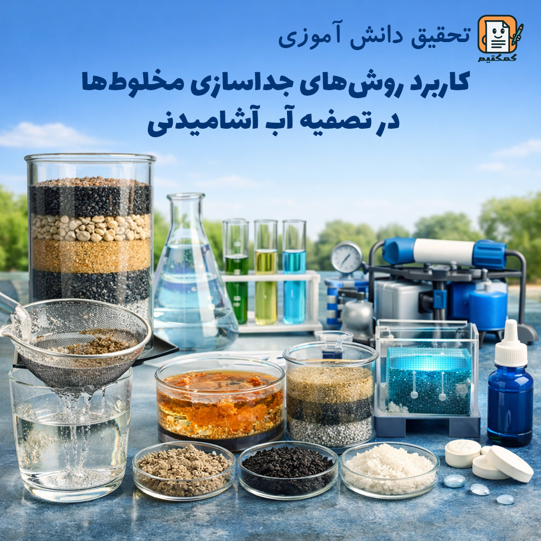 تحقیق دانش آموزی «کاربرد روش‌های جداسازی مخلوط ها در تصفیه آب آشامیدنی» + doc