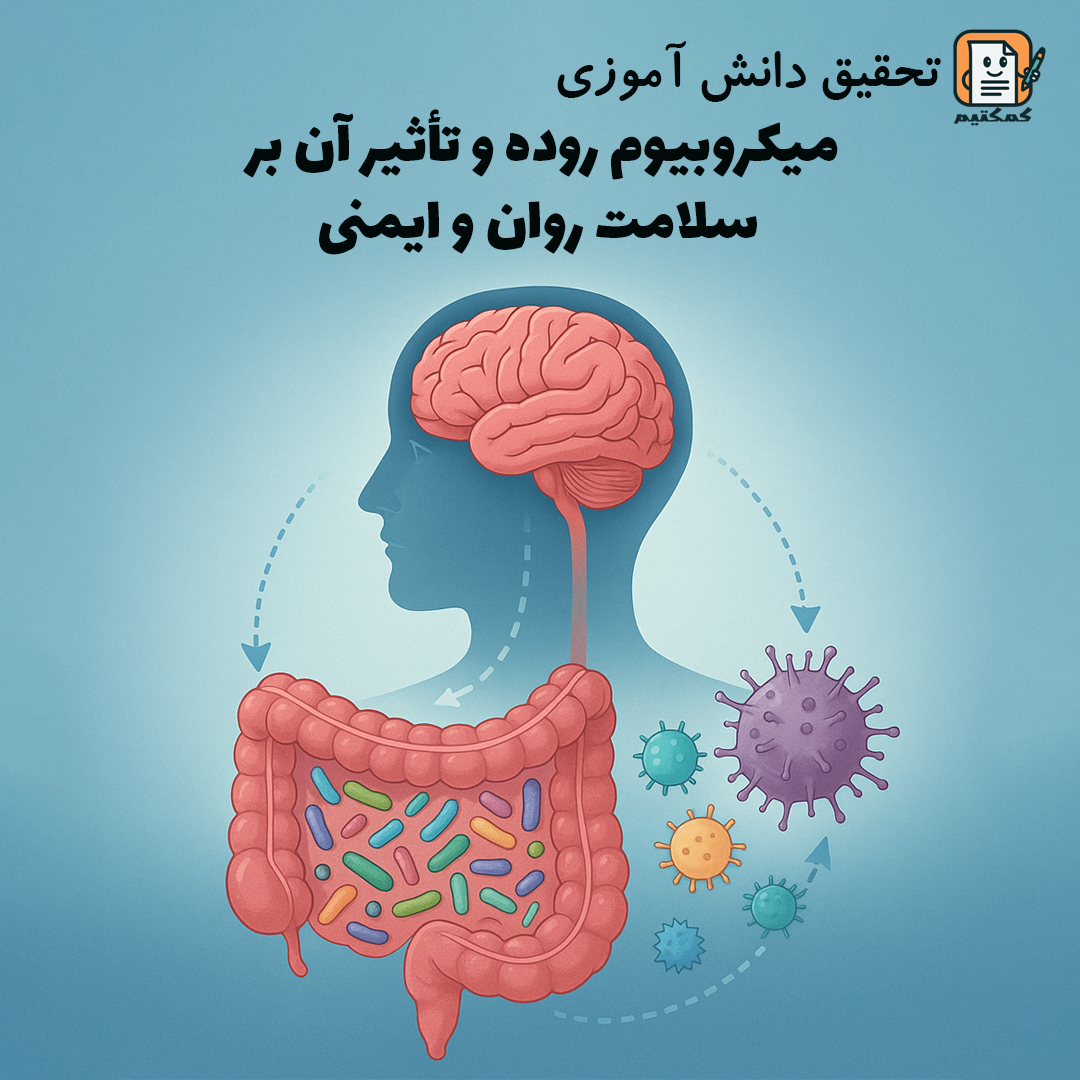 تحقیق دانش آموزی «میکروبیوم روده و تأثیر آن بر سلامت روان و ایمنی» + doc