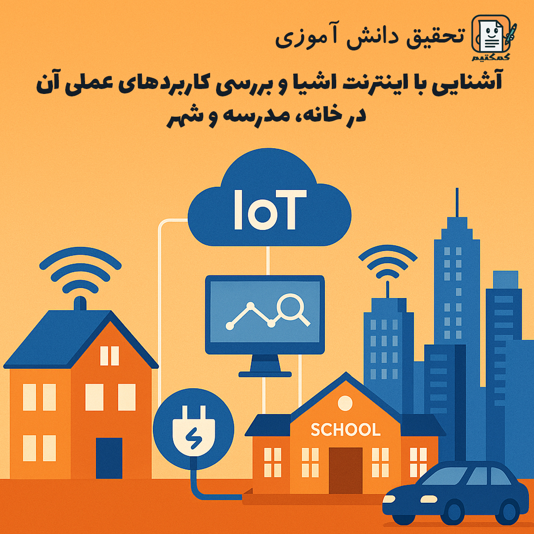 تحقیق دانش آموزی «آشنایی با اینترنت اشیا و بررسی کاربردهای عملی آن در خانه، مدرسه و شهر» + doc