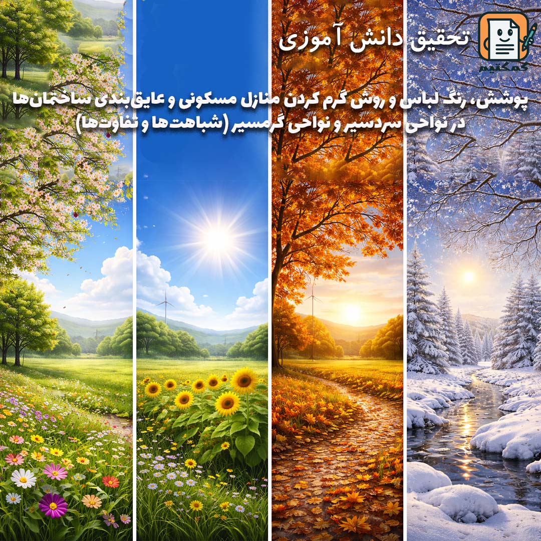 پاورپوینت و تحقیق دانش آموزی «پوشش، رنگ لباس و روش گرم کردن منازل مسکونی و عایق‌بندی ساختمان‌ها در نواحی سردسیر و نواحی گرمسیر (شباهت‌ها و تفاوت‌ها)»+ doc + pptx